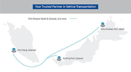 Ferries info Singapore to Java-vehicle-2.jpg