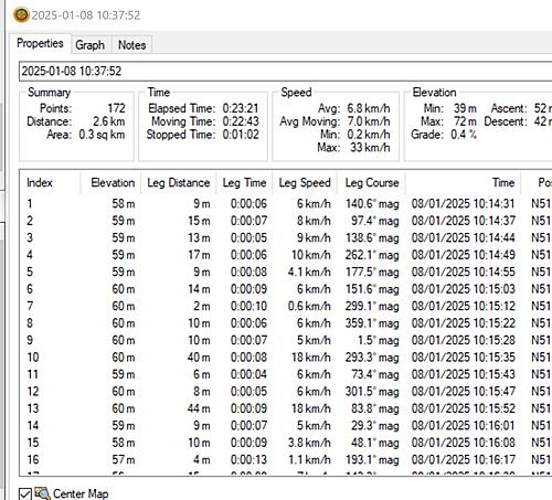 TMT observations and safety- my take-on-the-ground-recording.jpg